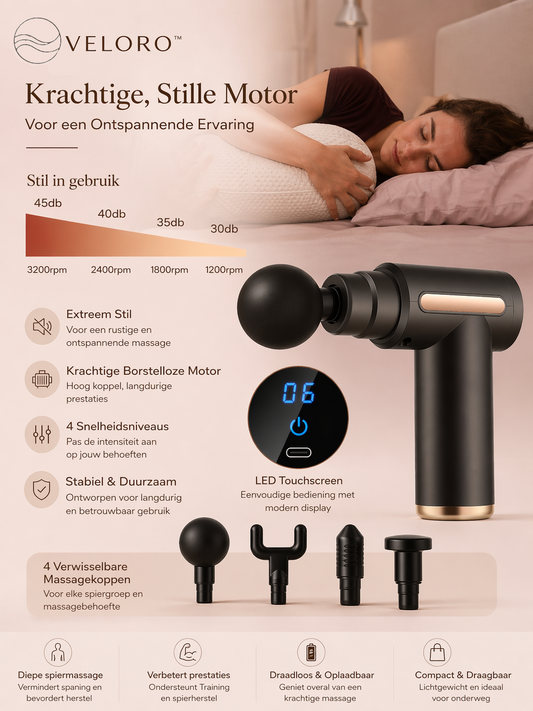 VELORO™ Massage Gun Pro