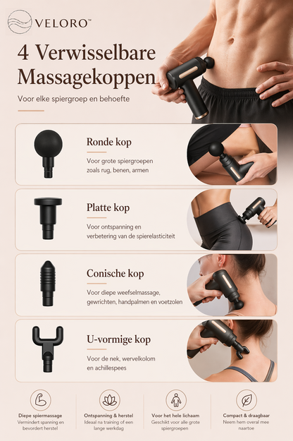 VELORO™ Massage Gun Pro