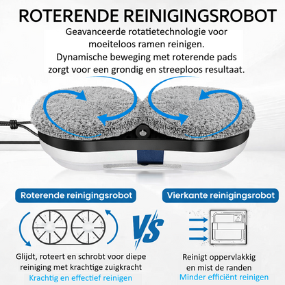 De Veloro™ GlassBot