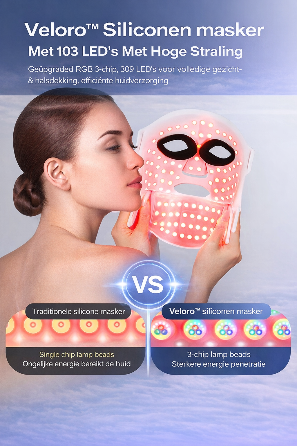 Veloro™ LED LumiMask    💎Verminder Rimpels, Acne & Huidproblemen met LED Lichttherapie 💎