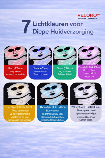 Veloro™ LED LumiMask    💎Verminder Rimpels, Acne & Huidproblemen met LED Lichttherapie 💎