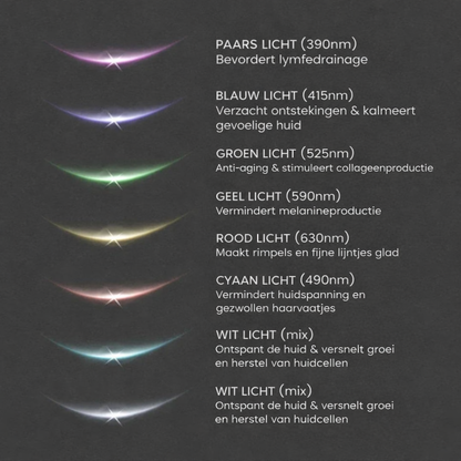 Veloro™ LiftGlow