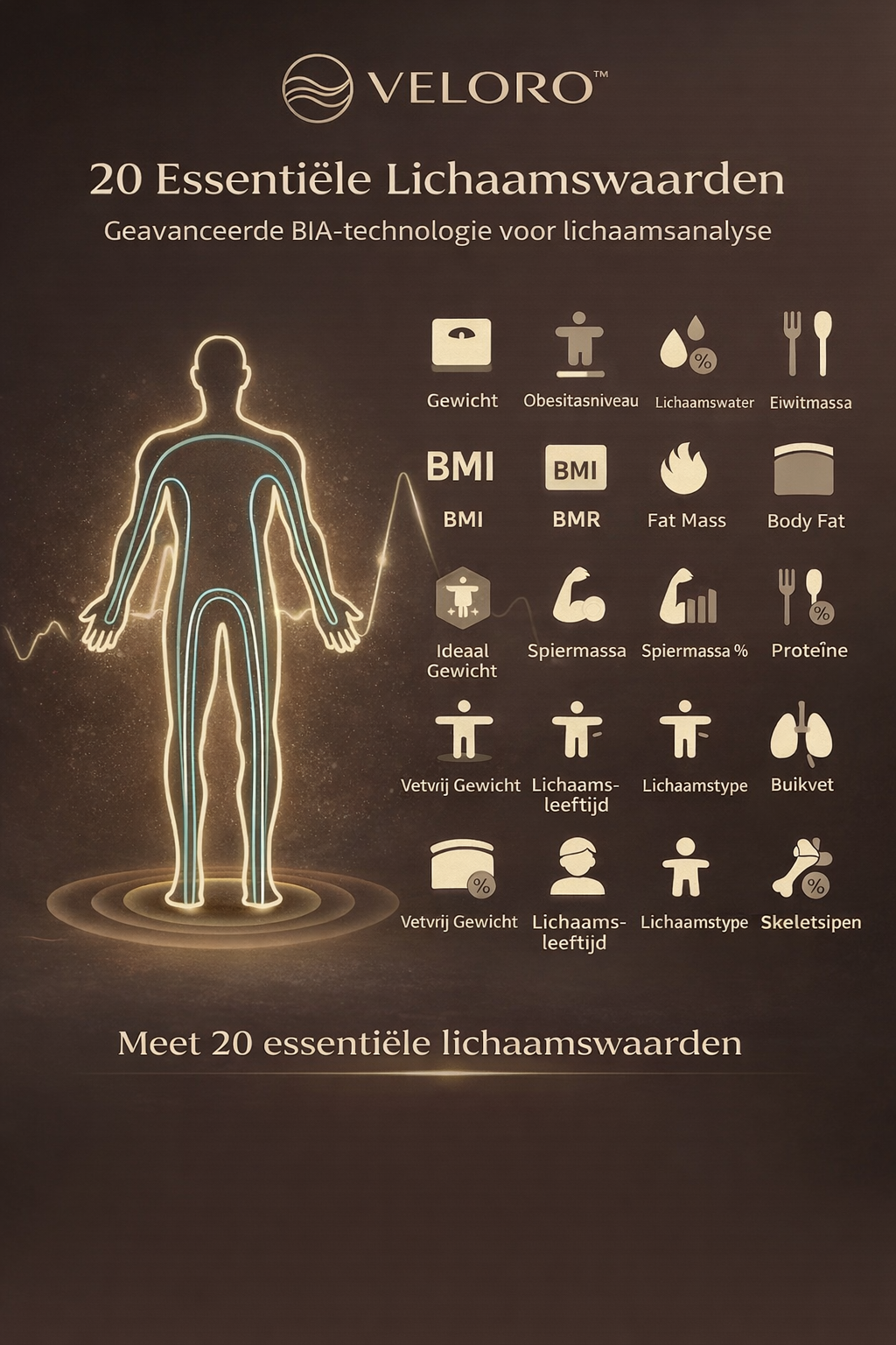 Veloro™ Smart Scale – Meet je lichaam, verbeter je resultaat
